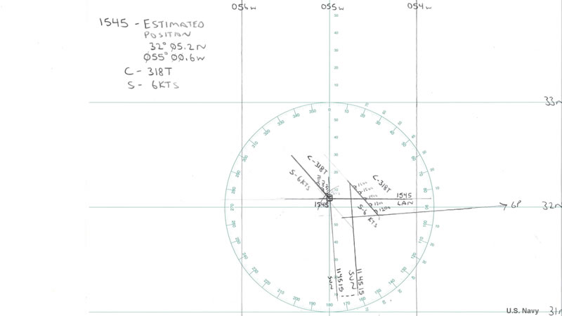 screenshot of Universal Plotting Sheet with Local Apparent Noon (1545 UT) Sun line marked
