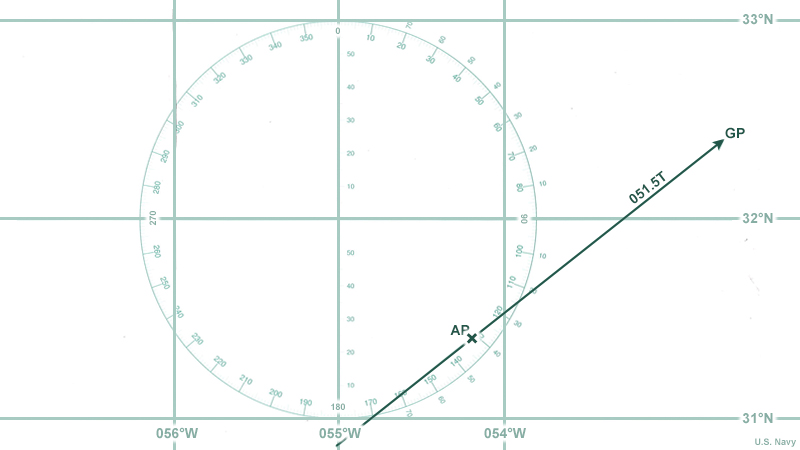 Universal Plotting Sheet with azimuth drawn to Capella GP for 0800 UT 17 July 2018 sight 