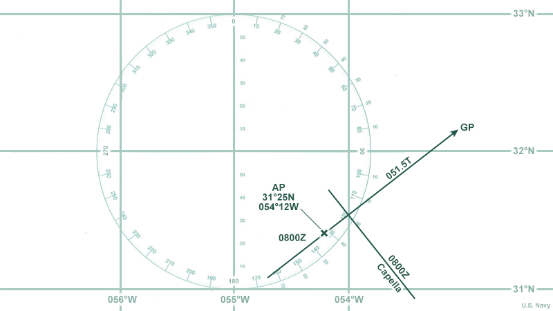 Universal Plotting Sheet with Capella Line of Position drawn