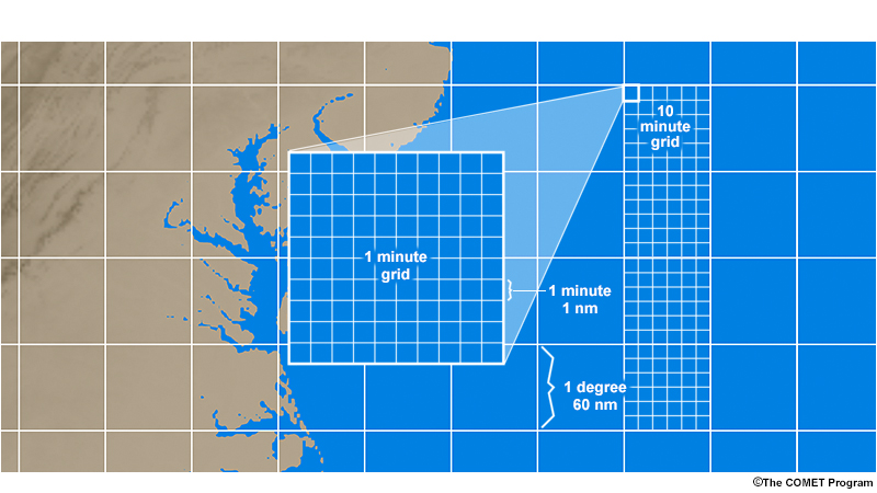 map representation of 1-degree latitude corresponding to 60 nautical miles and 1-minute latitude equal to 1 nautical mile