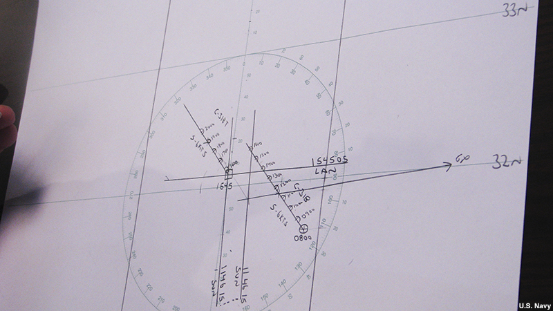 example of plotting form with dead reckoning positions marked