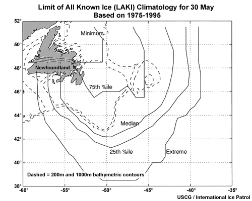 Limit of All Known Ice (LAKI) Climatology for 30 May Based on 1975-1995