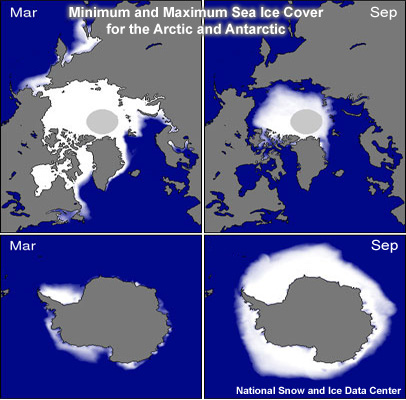 Minimum and maximum sea ice cover for the Arctic and Antarctic 