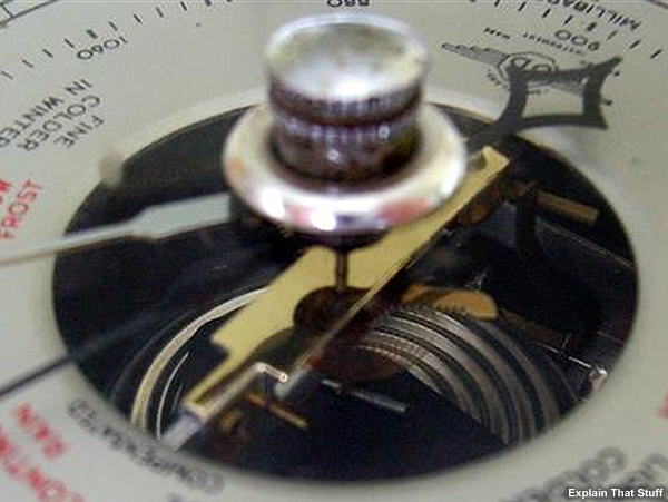 photo of aneroid barometer