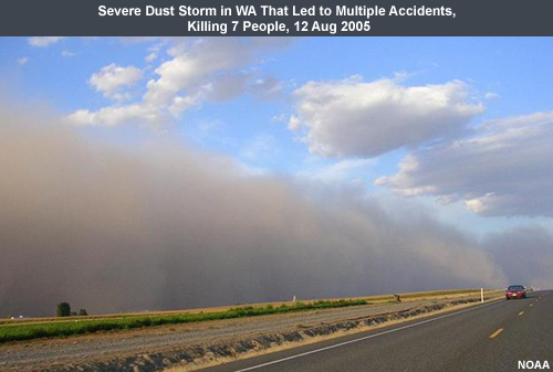 Photograph of a severe dust storm in WA that led to multiple accidents on 12 Aug 2005
