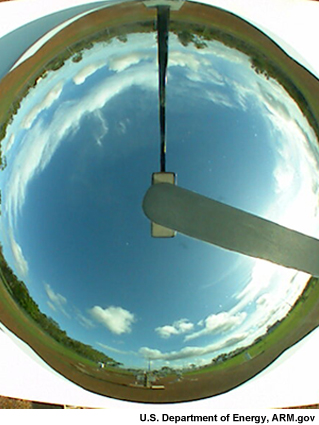 360-degree view of sky from total sky imager