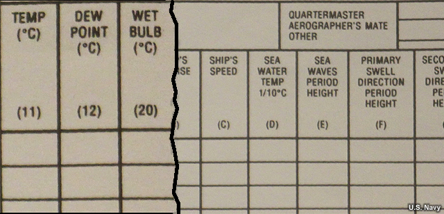 sections of Navy ship observation reporting form used for recording temperature data