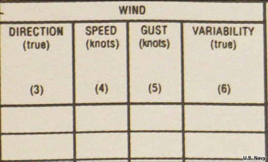 image of wind direction and speed entry area on the Navy ship observation recording sheet