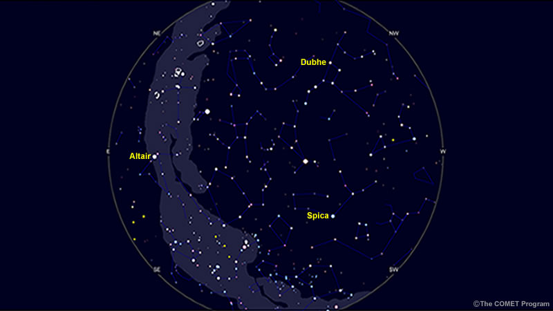 sky map showing locations of Altair, Dubhe, and Spica