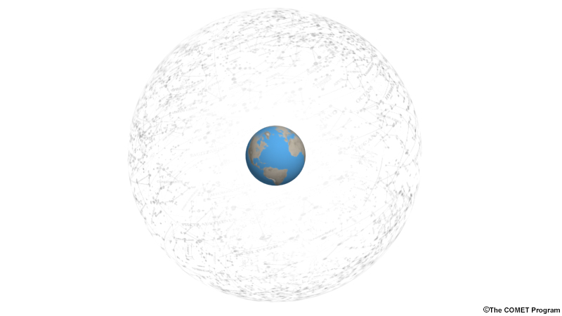 schematic showing Earth sphere and celestial sphere
