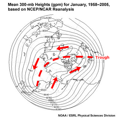 Mean 300-mb Heights (gpm) for January, 1958–2005, based on NCEP/NCAR Reanalysis