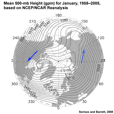 Mean 500-mb Height (gpm) for January, 1958–2005, based on NCEP/NCAR Reanalysis