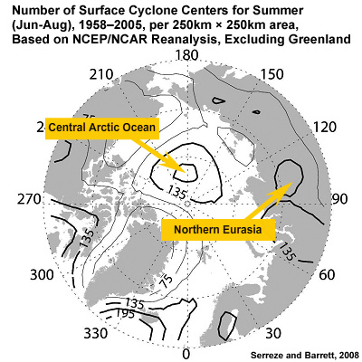 Number of surface cyclone centers, 1958–2005, per 250km × 250km area for summer (Dec-Feb) based on NCEP/NCAR Reanalysis, excluding Greenland