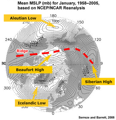 Mean MSLP (mb) for January, 1958–2005, based on NCEP/NCAR Reanalysis