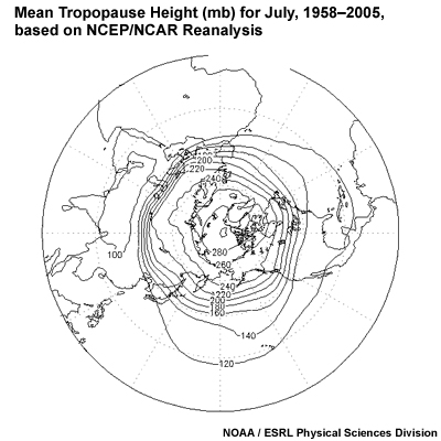 Mean tropopause height for July, 1958–2005, based on NCEP/NCAR Reanalysis