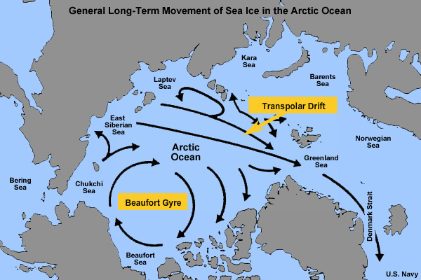 Map showing general long-term movement of sea ice in the Arctic Ocean