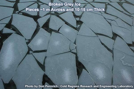 Photo of Grey Ice