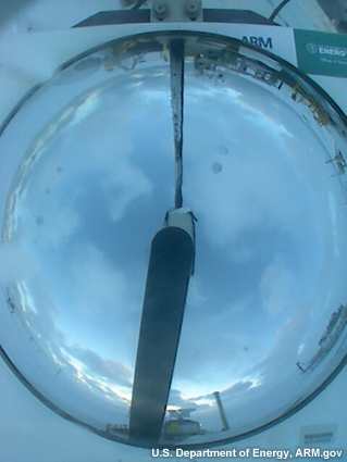 360-degree view of sky from total sky imager