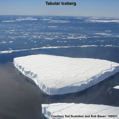 Photo of Tabular Iceberg