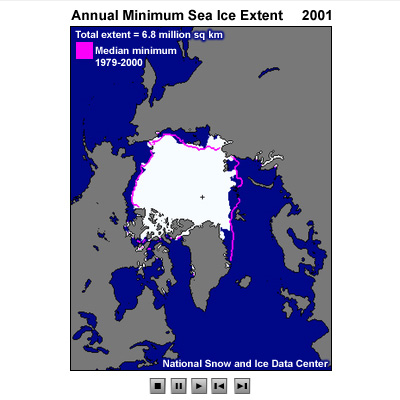 Annual minimum sea ice extent (shaded) relative to the 1980-2000 median extent (purple line)